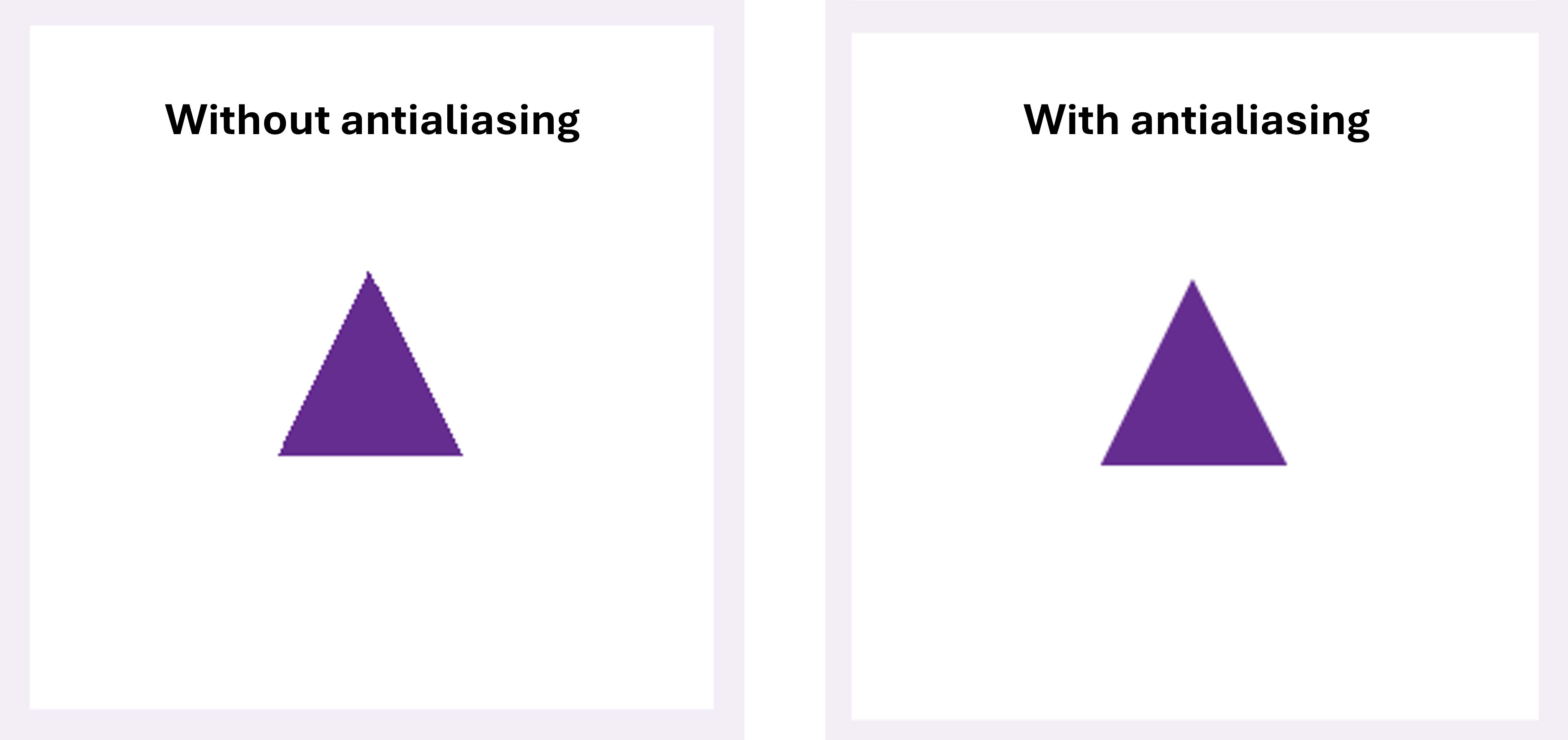 Antialiasing Example